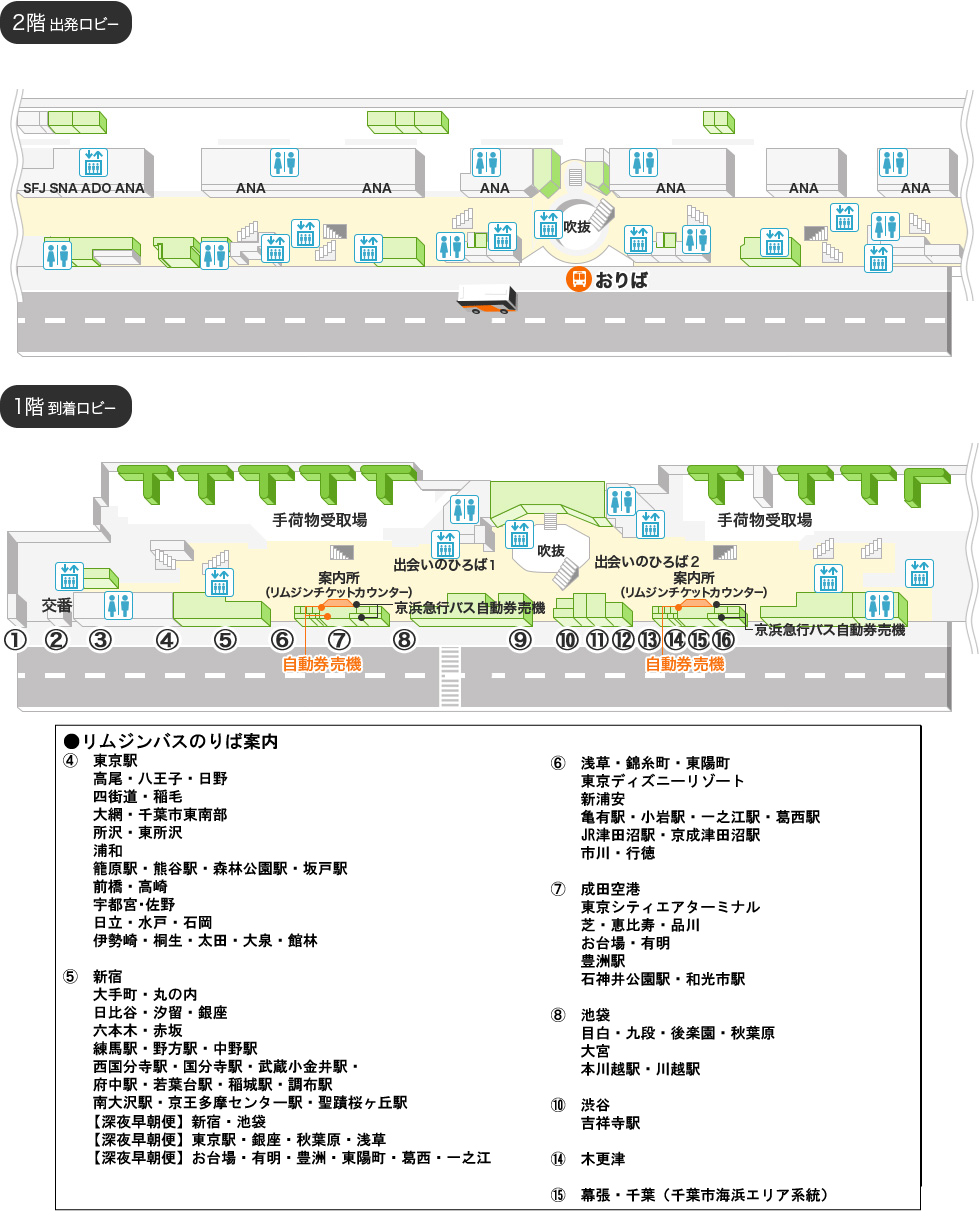 ご利用ガイド リムジンバスの東京空港交通