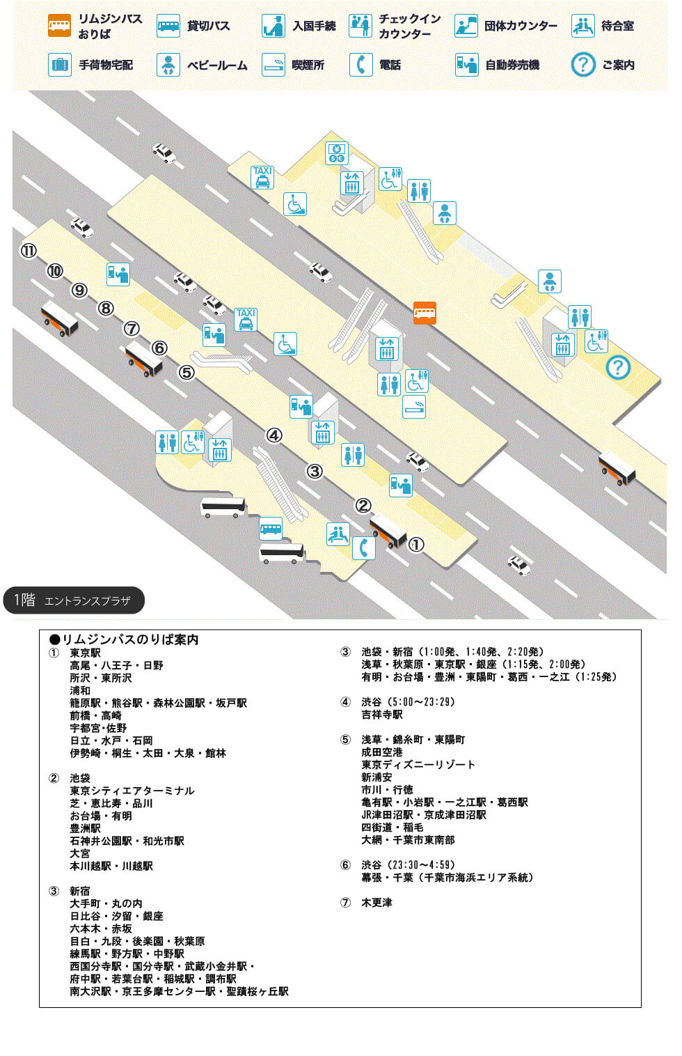 ご利用ガイド リムジンバスの東京空港交通