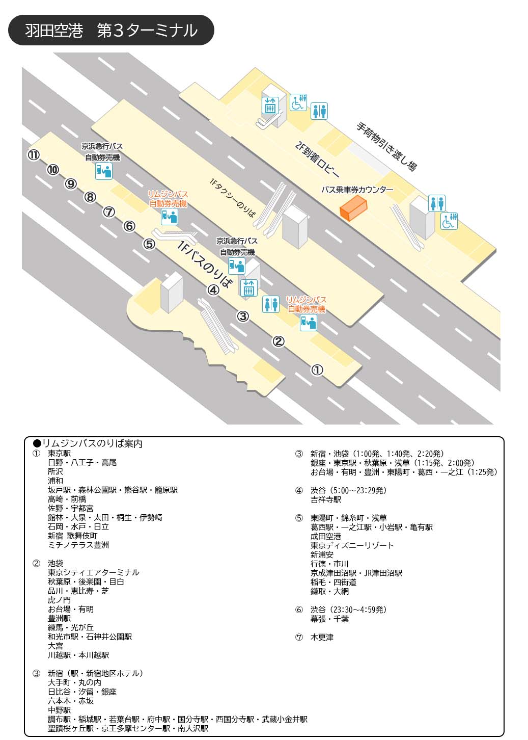 リムジンバス時刻表 リムジンバスの東京空港交通