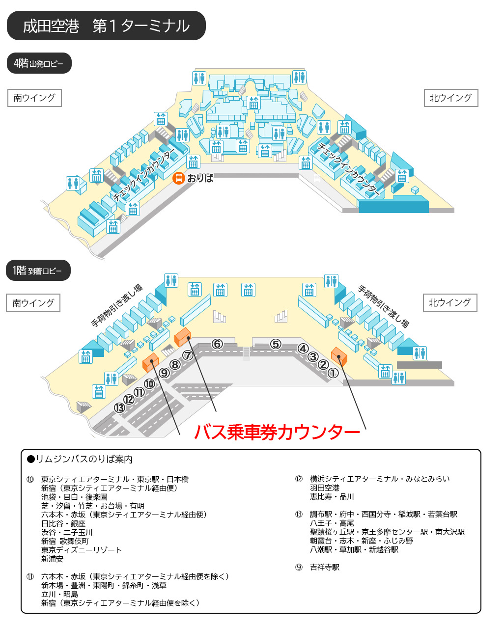 リムジンバス時刻表 | リムジンバスの東京空港交通